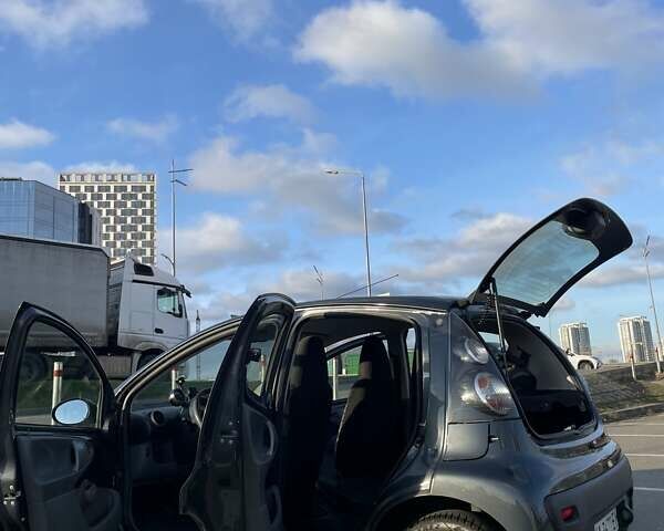 Серый Ситроен С1, объемом двигателя 1 л и пробегом 130 тыс. км за 6500 $, фото 16 на Automoto.ua