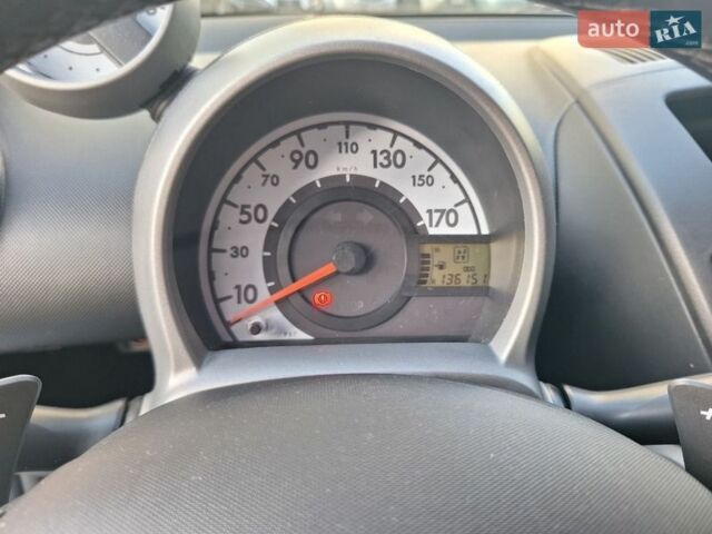 Синий Ситроен С1, объемом двигателя 1 л и пробегом 136 тыс. км за 5200 $, фото 7 на Automoto.ua