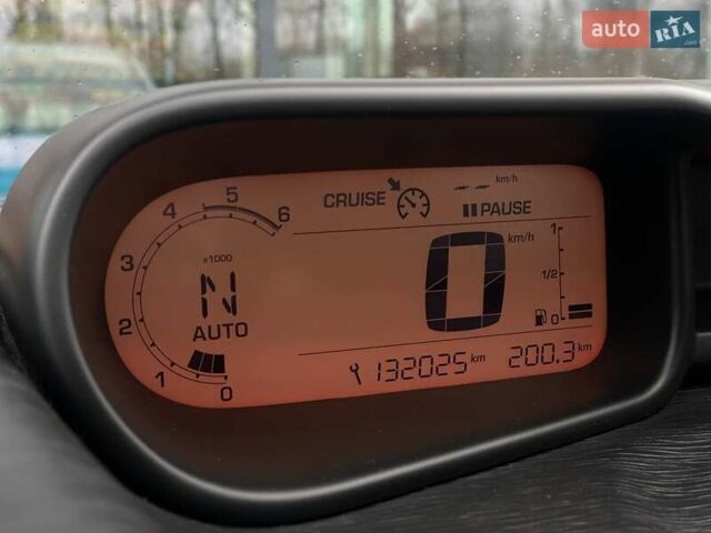 Синій Сітроен С3 Пікассо, об'ємом двигуна 1.56 л та пробігом 132 тис. км за 7790 $, фото 38 на Automoto.ua