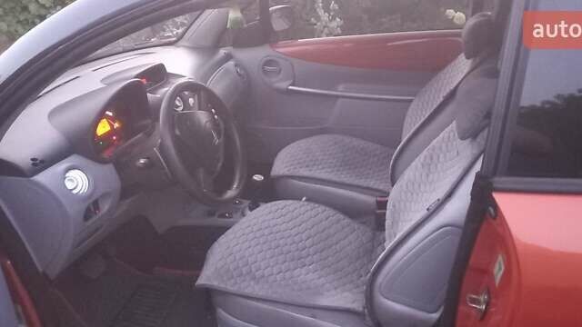 Оранжевый Ситроен С3 Плюриель, объемом двигателя 1.6 л и пробегом 203 тыс. км за 4100 $, фото 7 на Automoto.ua