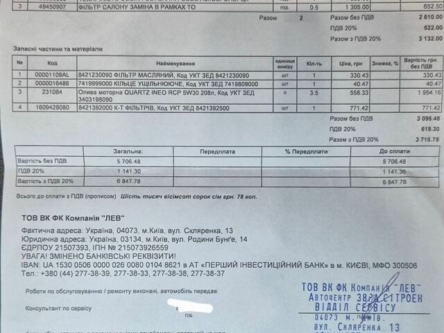 Білий Сітроен С3, об'ємом двигуна 1.2 л та пробігом 25 тис. км за 17700 $, фото 36 на Automoto.ua