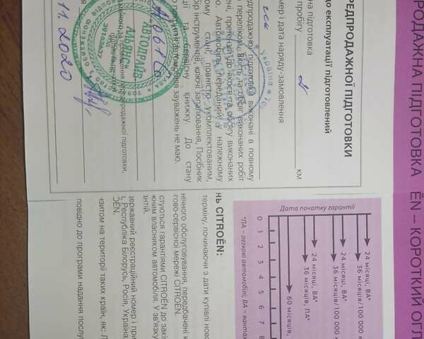 Красный Ситроен С3, объемом двигателя 1.2 л и пробегом 13 тыс. км за 16499 $, фото 20 на Automoto.ua