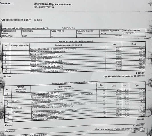 Ситроен С3, объемом двигателя 1.4 л и пробегом 217 тыс. км за 4500 $, фото 1 на Automoto.ua