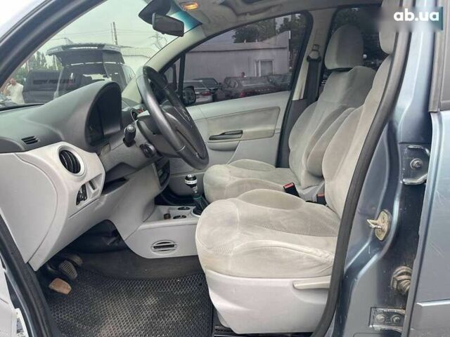 Ситроен С3, объемом двигателя 1.6 л и пробегом 270 тыс. км за 4490 $, фото 19 на Automoto.ua