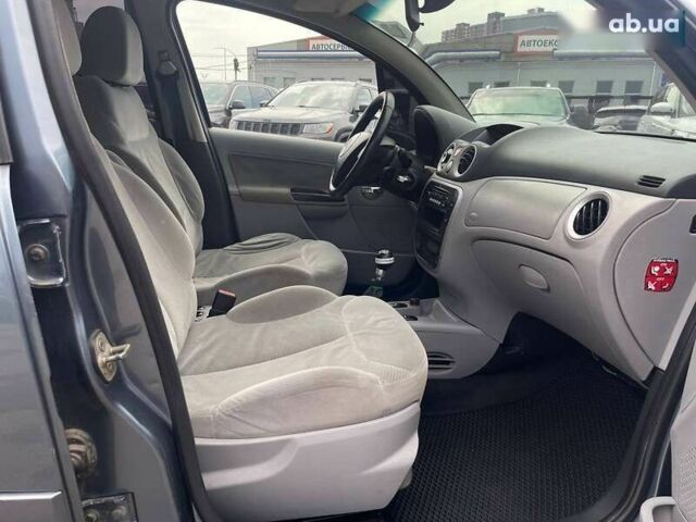 Ситроен С3, объемом двигателя 1.6 л и пробегом 270 тыс. км за 4490 $, фото 22 на Automoto.ua