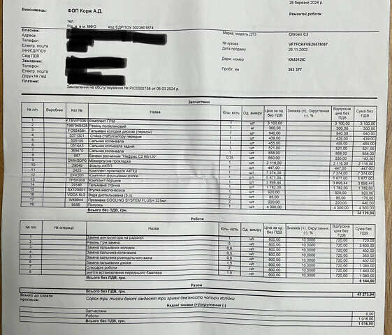 Серый Ситроен С3, объемом двигателя 1.36 л и пробегом 295 тыс. км за 3800 $, фото 15 на Automoto.ua