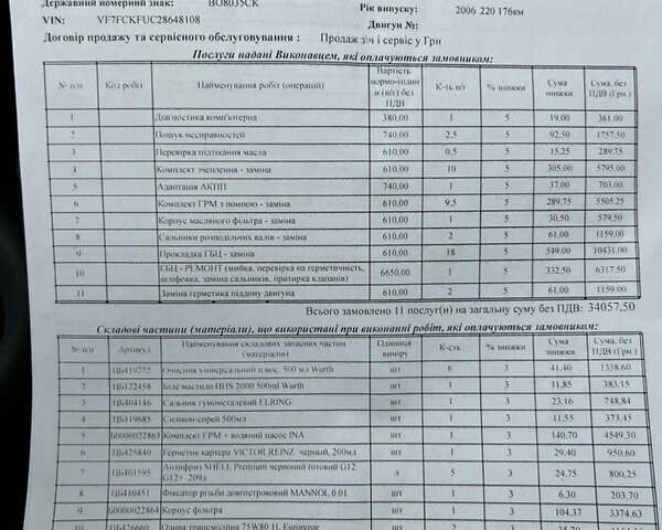 Сірий Сітроен С3, об'ємом двигуна 1.4 л та пробігом 224 тис. км за 4200 $, фото 20 на Automoto.ua
