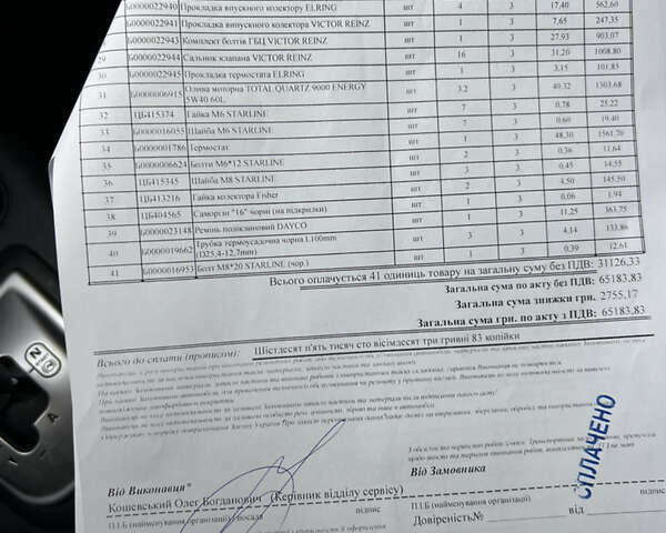 Сірий Сітроен С3, об'ємом двигуна 1.4 л та пробігом 224 тис. км за 4200 $, фото 19 на Automoto.ua