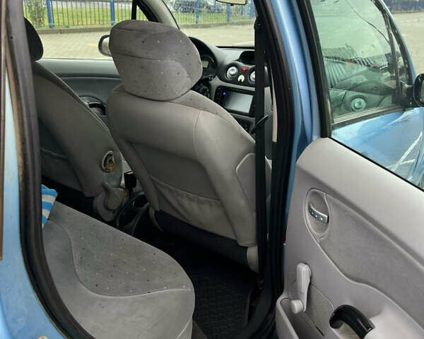 Синий Ситроен С3, объемом двигателя 1.36 л и пробегом 185 тыс. км за 2500 $, фото 6 на Automoto.ua