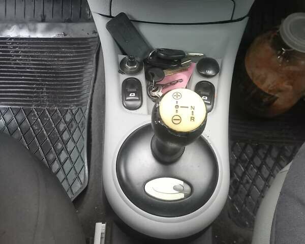 Синий Ситроен С3, объемом двигателя 1.59 л и пробегом 240 тыс. км за 2999 $, фото 11 на Automoto.ua