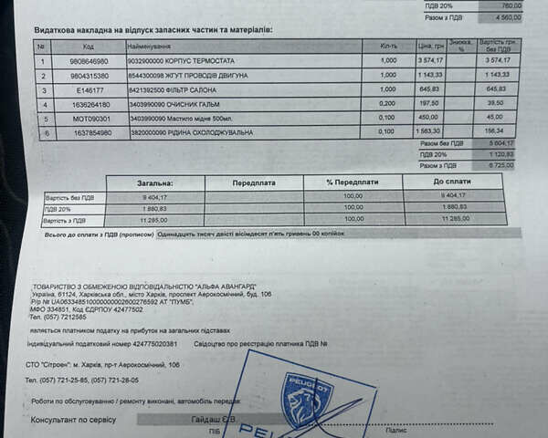 Синій Сітроен С3, об'ємом двигуна 1.6 л та пробігом 149 тис. км за 6600 $, фото 2 на Automoto.ua