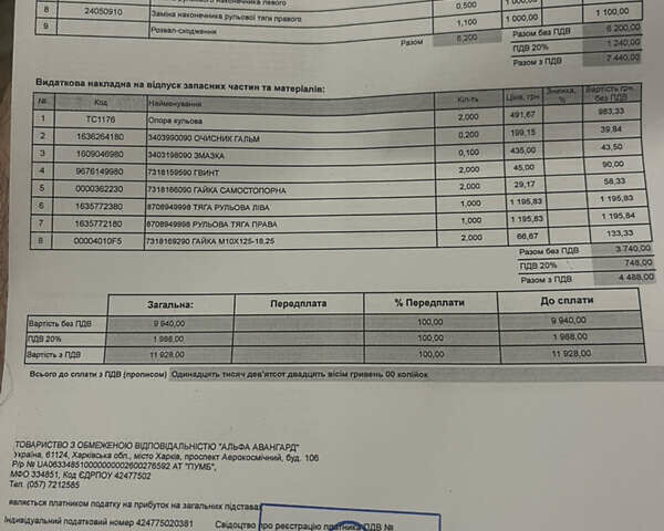 Синій Сітроен С3, об'ємом двигуна 1.6 л та пробігом 149 тис. км за 6600 $, фото 6 на Automoto.ua