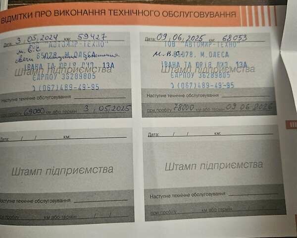 Синий Ситроен С3, объемом двигателя 1.2 л и пробегом 70 тыс. км за 11999 $, фото 66 на Automoto.ua