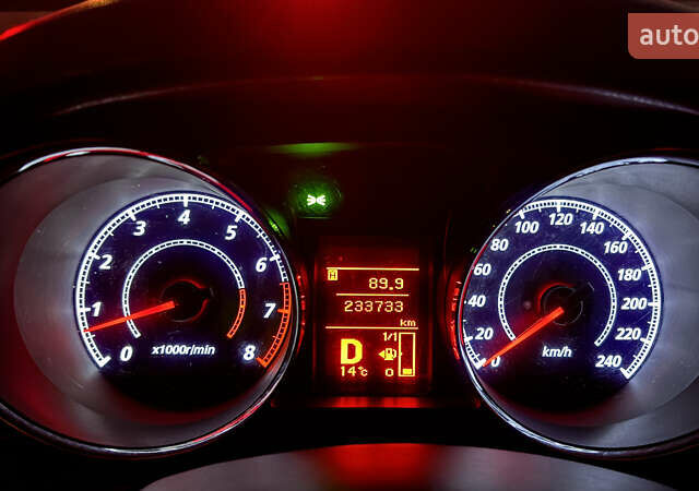 Белый Ситроен С4 Аиркросс, объемом двигателя 2 л и пробегом 233 тыс. км за 11500 $, фото 3 на Automoto.ua