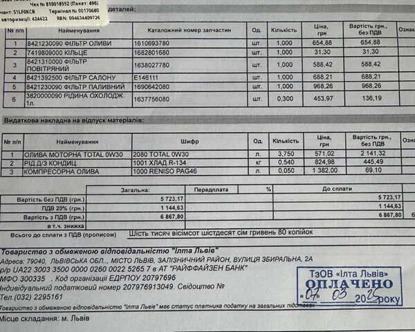 Белый Ситроен C4 Кактус, объемом двигателя 1.56 л и пробегом 154 тыс. км за 10400 $, фото 34 на Automoto.ua