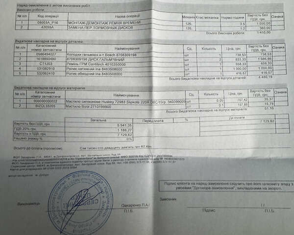 Белый Ситроен C4 Кактус, объемом двигателя 1.56 л и пробегом 154 тыс. км за 10400 $, фото 32 на Automoto.ua