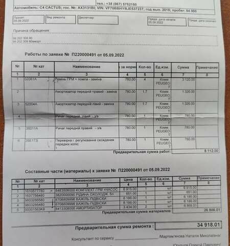 Сітроен C4 Кактус, об'ємом двигуна 1.6 л та пробігом 91 тис. км за 14800 $, фото 4 на Automoto.ua