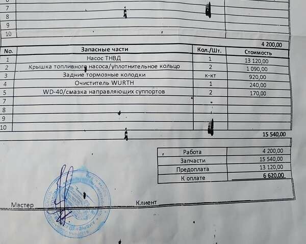 Білий Сітроен С4 Пікассо, об'ємом двигуна 1.6 л та пробігом 199 тис. км за 5200 $, фото 71 на Automoto.ua