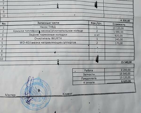 Белый Ситроен С4 Пикассо, объемом двигателя 1.6 л и пробегом 199 тыс. км за 5500 $, фото 83 на Automoto.ua