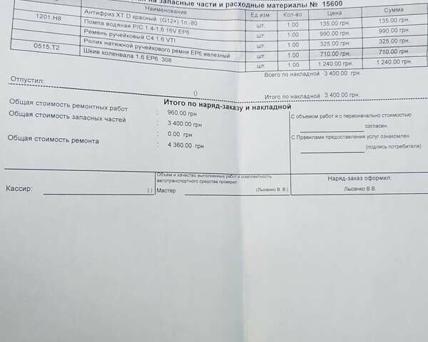 Белый Ситроен С4 Пикассо, объемом двигателя 1.6 л и пробегом 199 тыс. км за 5500 $, фото 86 на Automoto.ua