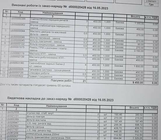 Черный Ситроен С4 Пикассо, объемом двигателя 1.56 л и пробегом 244 тыс. км за 7200 $, фото 20 на Automoto.ua