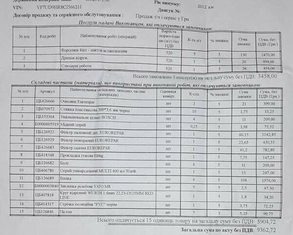 Черный Ситроен С4 Пикассо, объемом двигателя 1.56 л и пробегом 244 тыс. км за 7200 $, фото 16 на Automoto.ua