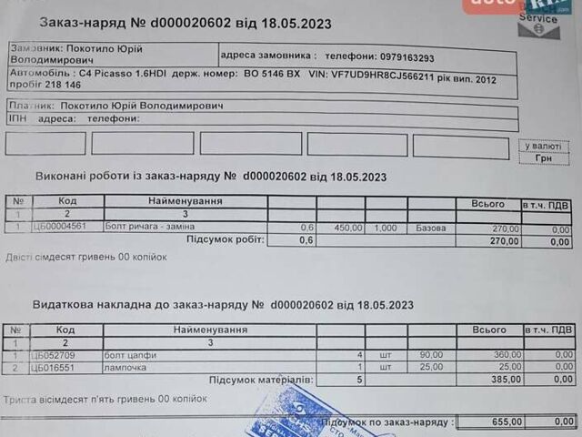 Черный Ситроен С4 Пикассо, объемом двигателя 1.56 л и пробегом 244 тыс. км за 7200 $, фото 19 на Automoto.ua