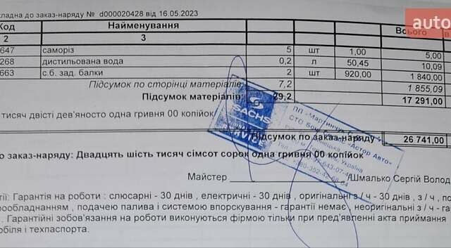 Черный Ситроен С4 Пикассо, объемом двигателя 1.56 л и пробегом 244 тыс. км за 7200 $, фото 21 на Automoto.ua