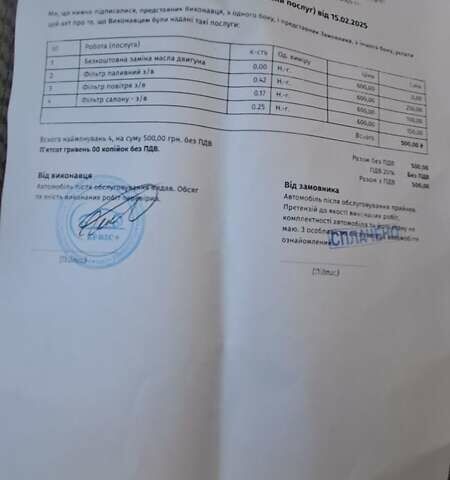 Фиолетовый Ситроен С4 Пикассо, объемом двигателя 1.56 л и пробегом 294 тыс. км за 4499 $, фото 15 на Automoto.ua