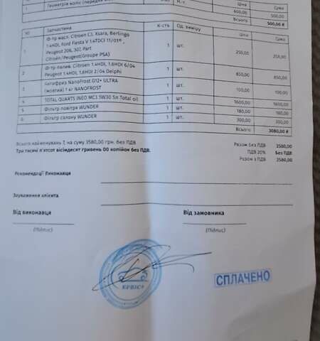 Фиолетовый Ситроен С4 Пикассо, объемом двигателя 1.56 л и пробегом 294 тыс. км за 4499 $, фото 14 на Automoto.ua