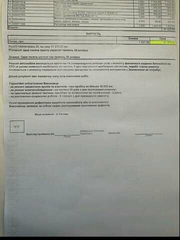 Красный Ситроен С4 Пикассо, объемом двигателя 0 л и пробегом 416 тыс. км за 4700 $, фото 11 на Automoto.ua