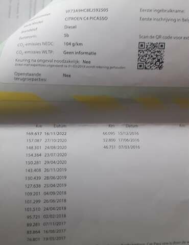Красный Ситроен С4 Пикассо, объемом двигателя 1.6 л и пробегом 181 тыс. км за 11000 $, фото 6 на Automoto.ua