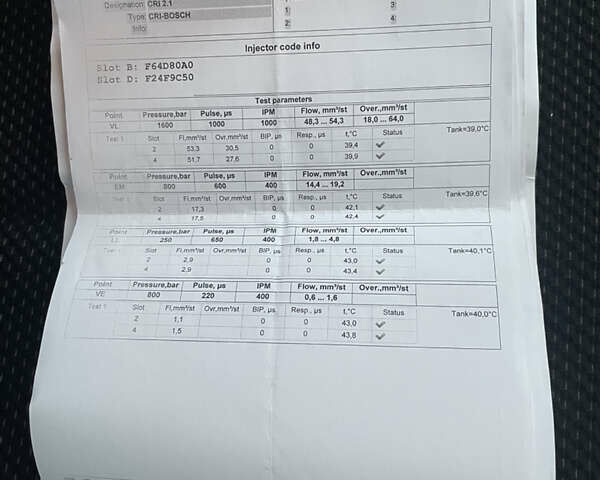 Серый Ситроен С4 Пикассо, объемом двигателя 1.56 л и пробегом 300 тыс. км за 4690 $, фото 41 на Automoto.ua