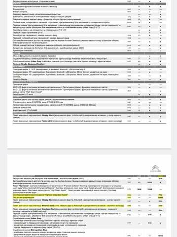 Коричневий Сітроен С4, об'ємом двигуна 1.2 л та пробігом 21 тис. км за 23500 $, фото 2 на Automoto.ua