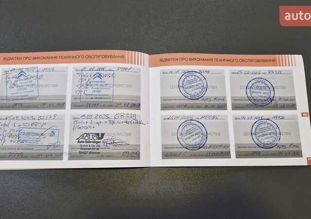 Красный Ситроен С4, объемом двигателя 1.6 л и пробегом 141 тыс. км за 8500 $, фото 21 на Automoto.ua