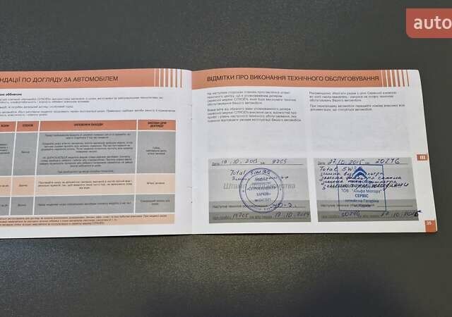 Красный Ситроен С4, объемом двигателя 1.6 л и пробегом 141 тыс. км за 8500 $, фото 20 на Automoto.ua