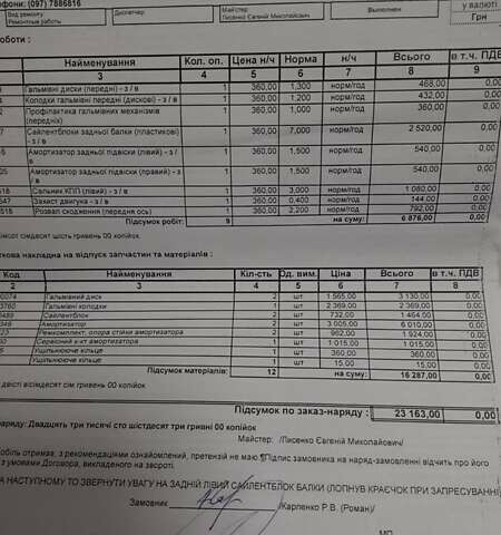 Красный Ситроен С4, объемом двигателя 1.6 л и пробегом 154 тыс. км за 8200 $, фото 58 на Automoto.ua