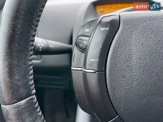 Красный Ситроен С4, объемом двигателя 1.59 л и пробегом 222 тыс. км за 5490 $, фото 18 на Automoto.ua