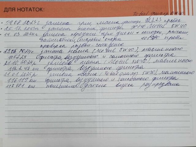 Червоний Сітроен С4, об'ємом двигуна 1.2 л та пробігом 124 тис. км за 10900 $, фото 8 на Automoto.ua
