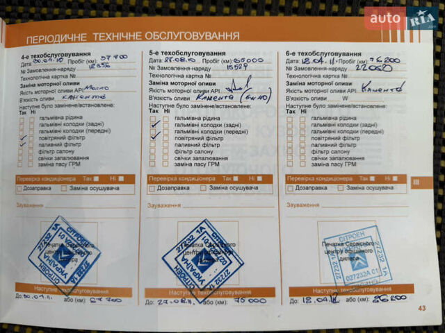 Жовтий Сітроен С4, об'ємом двигуна 1.59 л та пробігом 193 тис. км за 3700 $, фото 45 на Automoto.ua