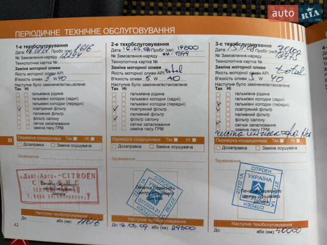 Жовтий Сітроен С4, об'ємом двигуна 1.59 л та пробігом 193 тис. км за 3700 $, фото 46 на Automoto.ua