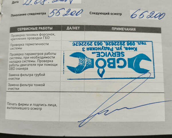 Сірий Сітроен С4, об'ємом двигуна 1.6 л та пробігом 139 тис. км за 6300 $, фото 18 на Automoto.ua