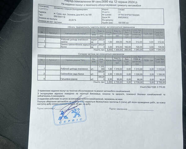 Сірий Сітроен С4, об'ємом двигуна 1.56 л та пробігом 204 тис. км за 7300 $, фото 22 на Automoto.ua