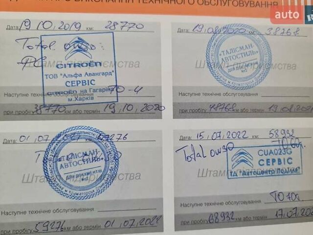 Серый Ситроен С4, объемом двигателя 1.2 л и пробегом 77 тыс. км за 10700 $, фото 22 на Automoto.ua