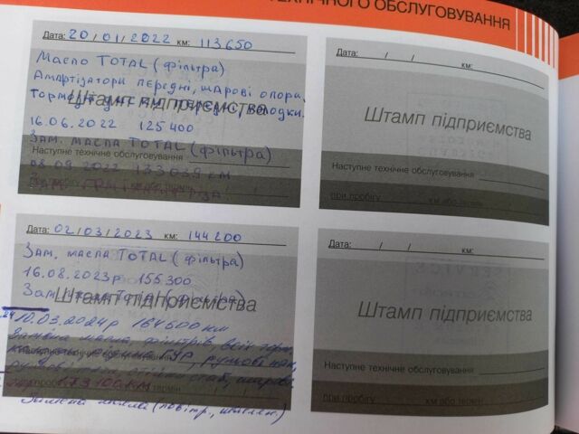 Серый Ситроен С4, объемом двигателя 1.6 л и пробегом 185 тыс. км за 12000 $, фото 15 на Automoto.ua