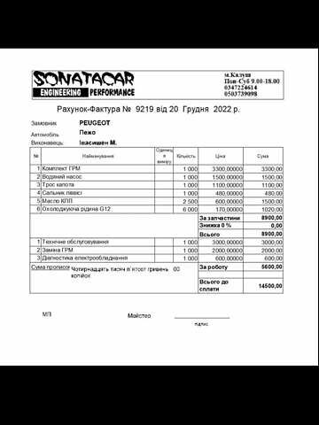 Білий Сітроен С5, об'ємом двигуна 1.6 л та пробігом 240 тис. км за 6300 $, фото 14 на Automoto.ua