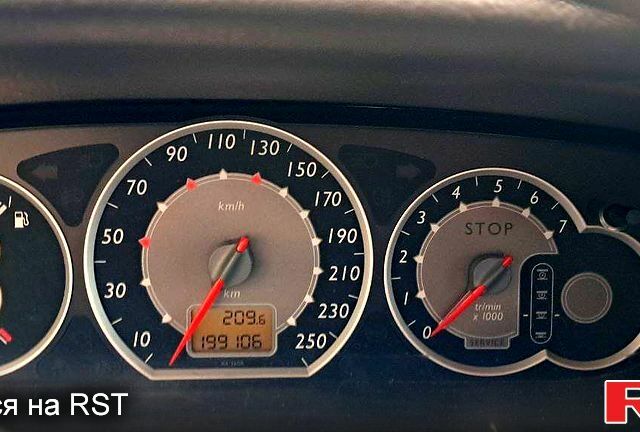 Сірий Сітроен С5, об'ємом двигуна 1.7 л та пробігом 200 тис. км за 4100 $, фото 4 на Automoto.ua