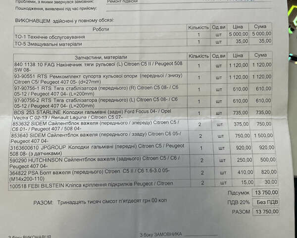 Серый Ситроен С5, объемом двигателя 2 л и пробегом 247 тыс. км за 7000 $, фото 43 на Automoto.ua