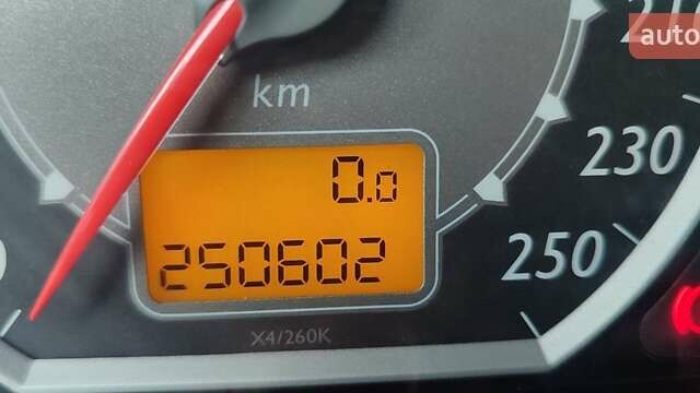 Серый Ситроен С5, объемом двигателя 1.56 л и пробегом 251 тыс. км за 5200 $, фото 15 на Automoto.ua