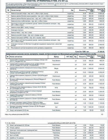 Синий Ситроен С5, объемом двигателя 2 л и пробегом 212 тыс. км за 5500 $, фото 19 на Automoto.ua